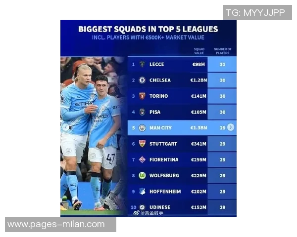 冬季转会市场支出分析切尔西领先曼城英超球队占据前十名